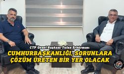 Erhürman: Cumhurbaşkanlığı halkın evi olacak