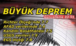 DEPREM..1999 Gölcük depreminden daha şiddetli oldu