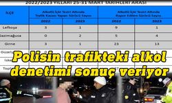 PGM: Trafikteki alkol denetimleri sonuç veriyor