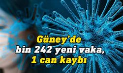 Güney Kıbrıs'ta 31 Mart-6 Nisan dönemi koronavirüs bilançosu