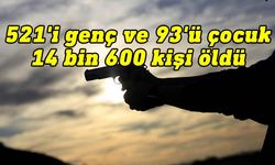 ABD’de silahlı şiddet olaylarında yılbaşından bu yana 14 bin 600 kişi öldü