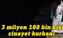 BM: 2015-2021 arasında 3 milyon 100 bin kişi cinayetlere kurban gitti