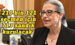 YSK Başkanı Şefik: Sandıklarda 2 bin 139 sandık görevlisi bulunacak