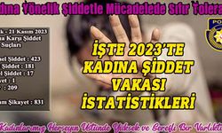 PGM, “Kadına Karşı Şiddet” şikayet ve başvuru rakamlarını paylaştı