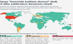 Dünya "Gazze'de katliam dursun" dedi, 10 ülke saldırıların devamını istedi