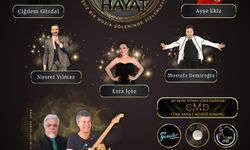 Çağdaş Müzik Derneği TSM Korosu geliri Devlet Hastanesi Çocuk Onkoloji Servisi'ne bağışlanacak konser veriyor