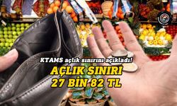 KTAMS açlık sınırını açıkladı!