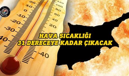 Meteorolojiden sıcak hava uyarısı…