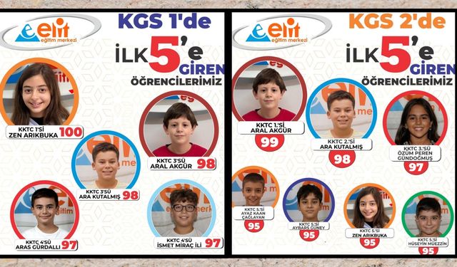 Elit Eğitim Merkezinden gururlandıran başarı