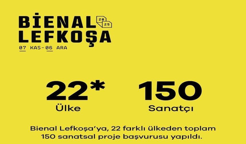 Bienal Lefkoşa’ya 22 ülkeden 150 başvuru yapıldı